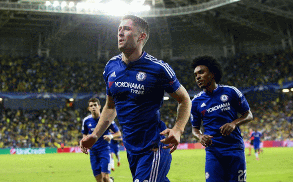 Welcome To Stamford Bridge –  14 Goals 1 Assists In 14 Games Striker Set For Chelsea Move