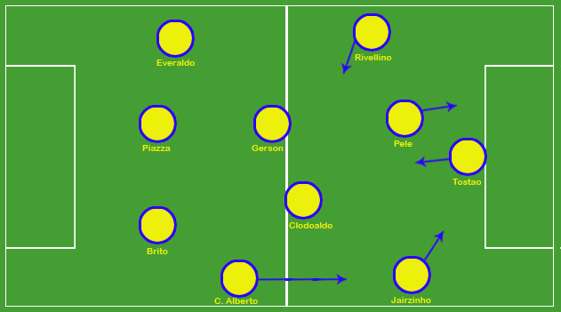 Fully Back The importance of full backs in the modern game